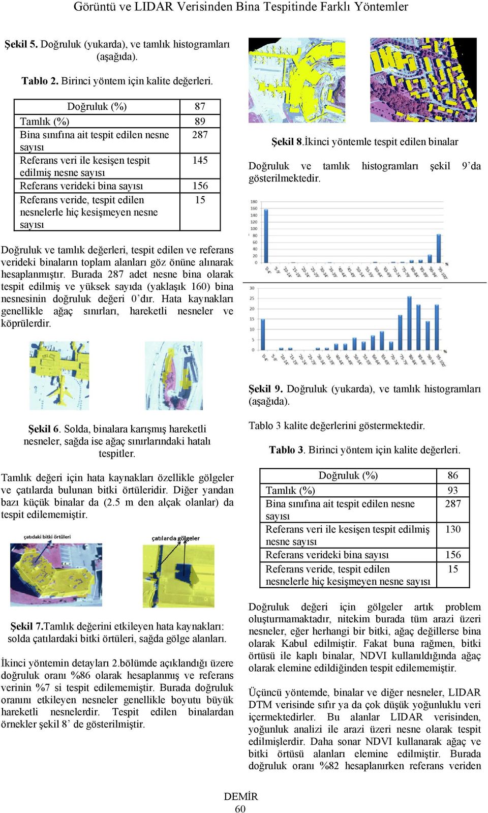 kesişmeyen nesne Şekil 8.İkinci yöntemle tespit edilen binalar Doğruluk ve tamlık histogramları şekil 9 da gösterilmektedir.