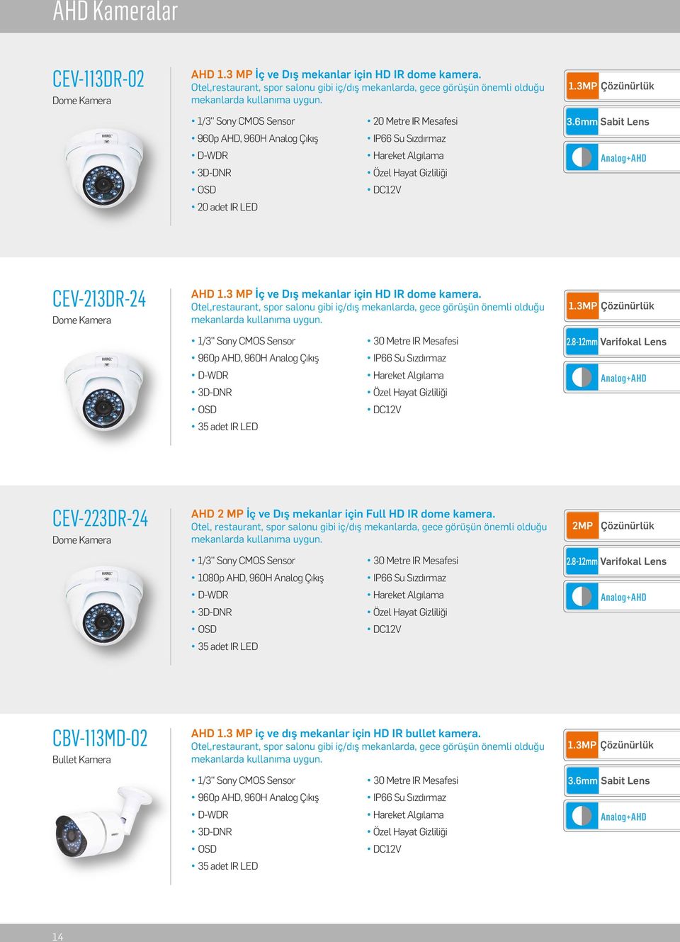 8-12mm Var fokal Lens Analog+AHD CEV-223DR-24 AHD 2 MP İç ve Dış mekanlar ç n Full HD IR dome kamera.