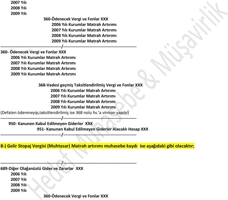 Taksitlendirilmiş Vergi ve Fonlar XXX 2006 Yılı Kurumlar Matrah Artırımı 2007 Yılı Kurumlar Matrah Artırımı 2008 Yılı Kurumlar Matrah Artırımı 2009 Yılı Kurumlar Matrah Artırımı (Defaten