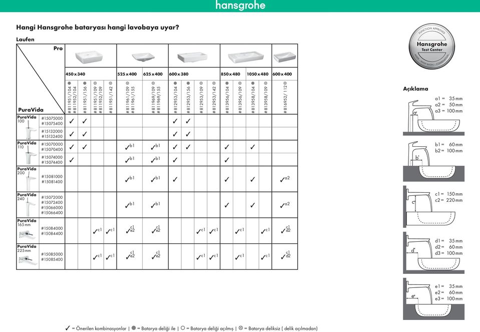 813958/104 # 813958/109 # 816952/ 112 #15130 #15132400 b b b b #15070000 #15070400 b b b b1 b b1 b b b b #15074000 #15074400 b b b1 b b1 b b #15080 #15081400 b b1 b