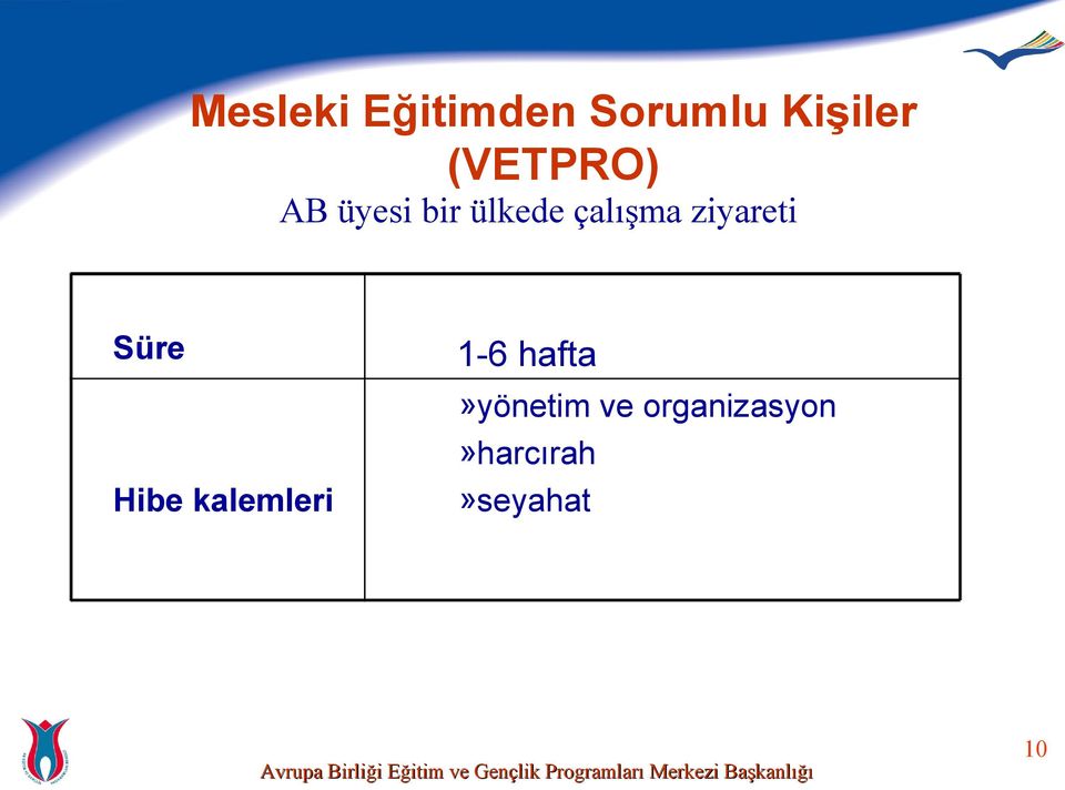 ziyareti Süre 1-6 hafta Hibe