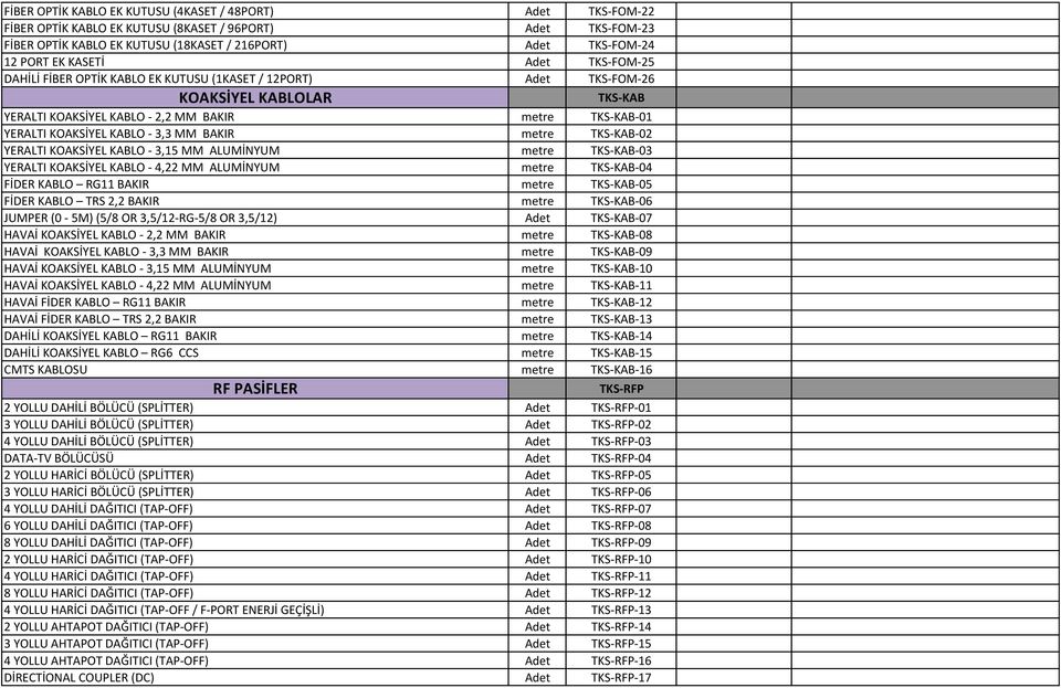 - 3,3 MM BAKIR metre TKS-KAB-02 YERALTI KOAKSİYEL KABLO - 3,15 MM ALUMİNYUM metre TKS-KAB-03 YERALTI KOAKSİYEL KABLO - 4,22 MM ALUMİNYUM metre TKS-KAB-04 FİDER KABLO RG11 BAKIR metre TKS-KAB-05 FİDER