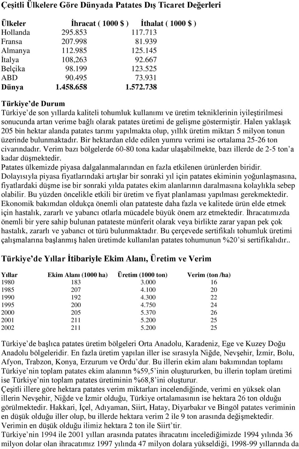 738 Türkiye de Durum Türkiye de son yıllarda kaliteli tohumluk kullanımı ve üretim tekniklerinin iyileştirilmesi sonucunda artan verime bağlı olarak patates üretimi de gelişme göstermiştir.