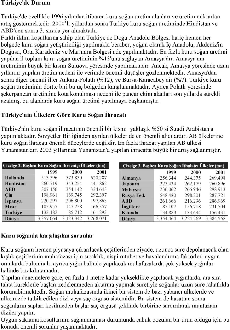 Farklı iklim koşullarına sahip olan Türkiye'de Doğu Anadolu Bölgesi hariç hemen her bölgede kuru soğan yetiştiriciliği yapılmakla beraber, yoğun olarak İç Anadolu, Akdeniz'in Doğusu, Orta Karadeniz