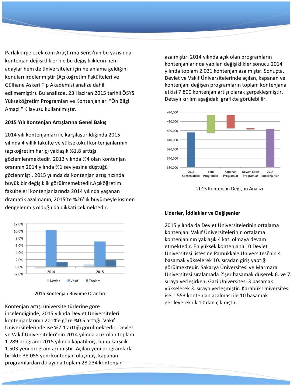 Gülhane Askeri Tıp Akademisi analize dahil edilmemiştir). Bu analizde, 23 Haziran 2015 tarihli ÖSYS Yükseköğretim Programları ve Kontenjanları "Ön Bilgi Amaçlı" Kılavuzu kullanılmıştır.