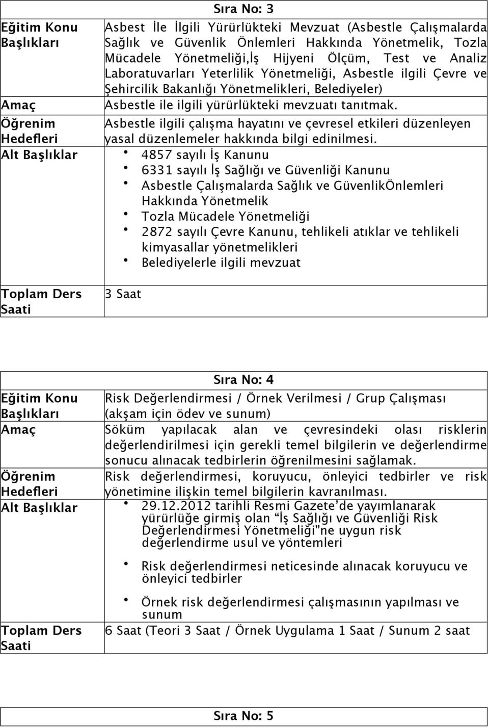 Asbestle ilgili çalışma hayatını ve çevresel etkileri düzenleyen yasal düzenlemeler hakkında bilgi edinilmesi.