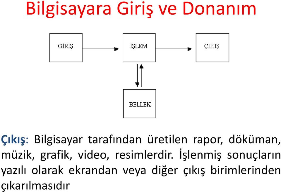 İşlenmiş sonuçların yazılı olarak ekrandan