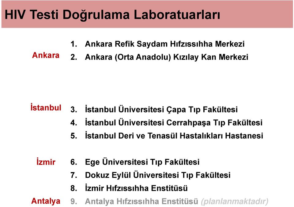 İstanbul Üniversitesi Cerrahpaşa Tıp Fakültesi 5. İstanbul Deri ve Tenasül Hastalıkları Hastanesi İzmir Antalya 6.