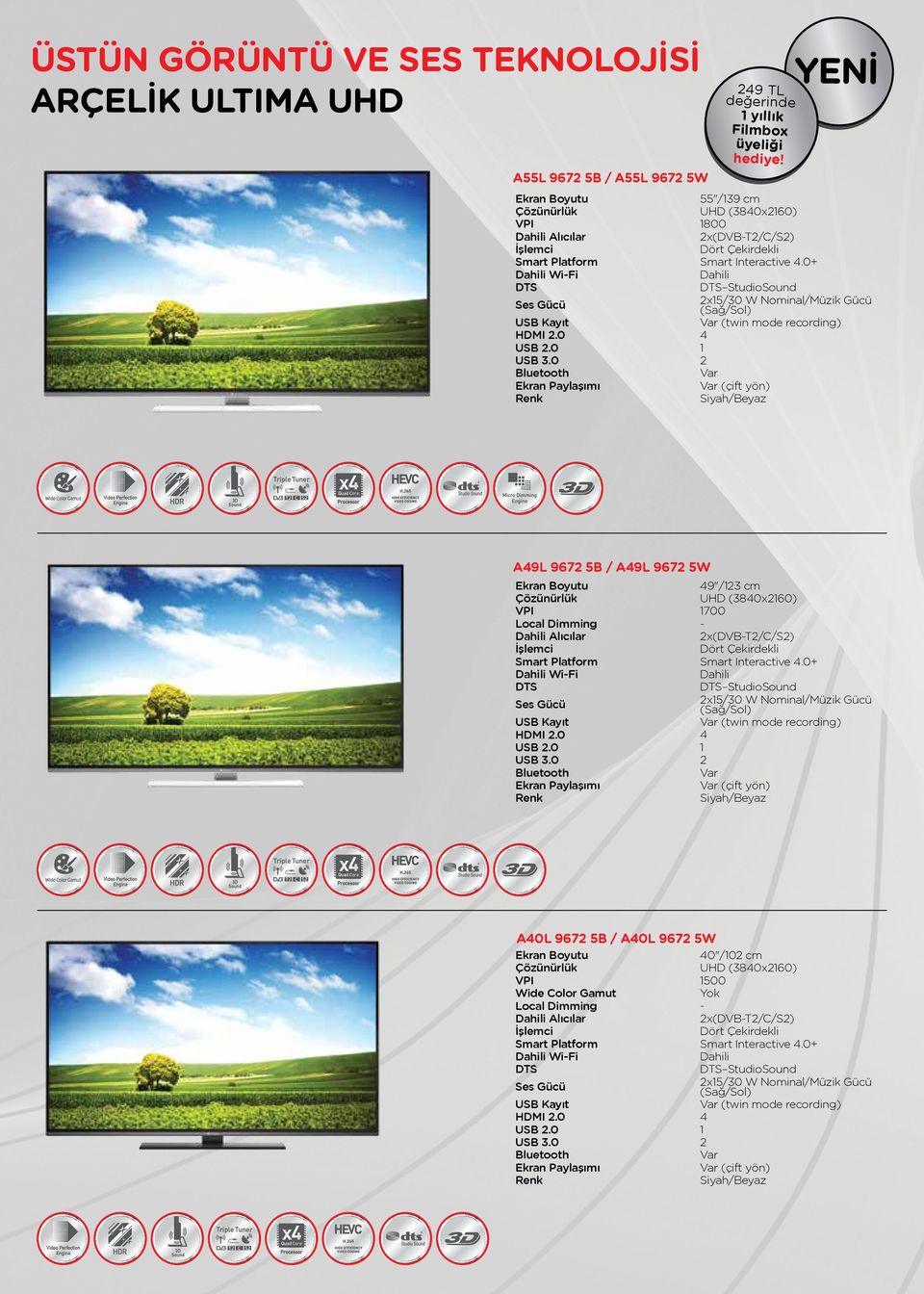 0 Bluetooth Ekran Paylaşımı Renk 55"/139 cm UHD (3840x160) 1800 x(dvb-t/c/s) Dört Çekirdekli Interactive 4.