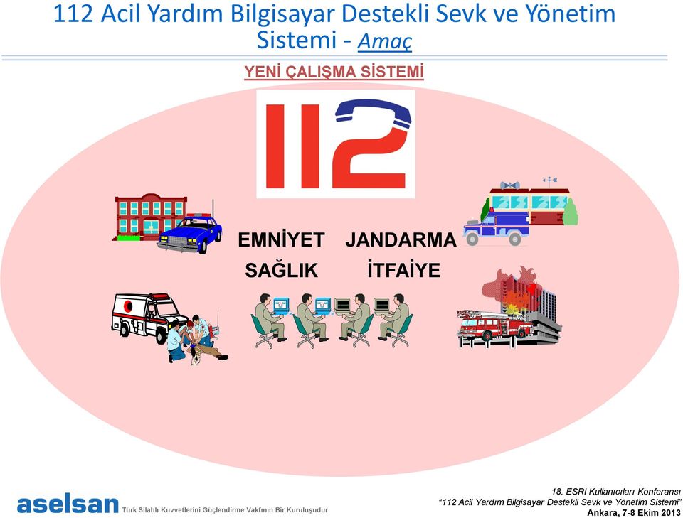 Sistemi - Amaç YENİ ÇALIŞMA