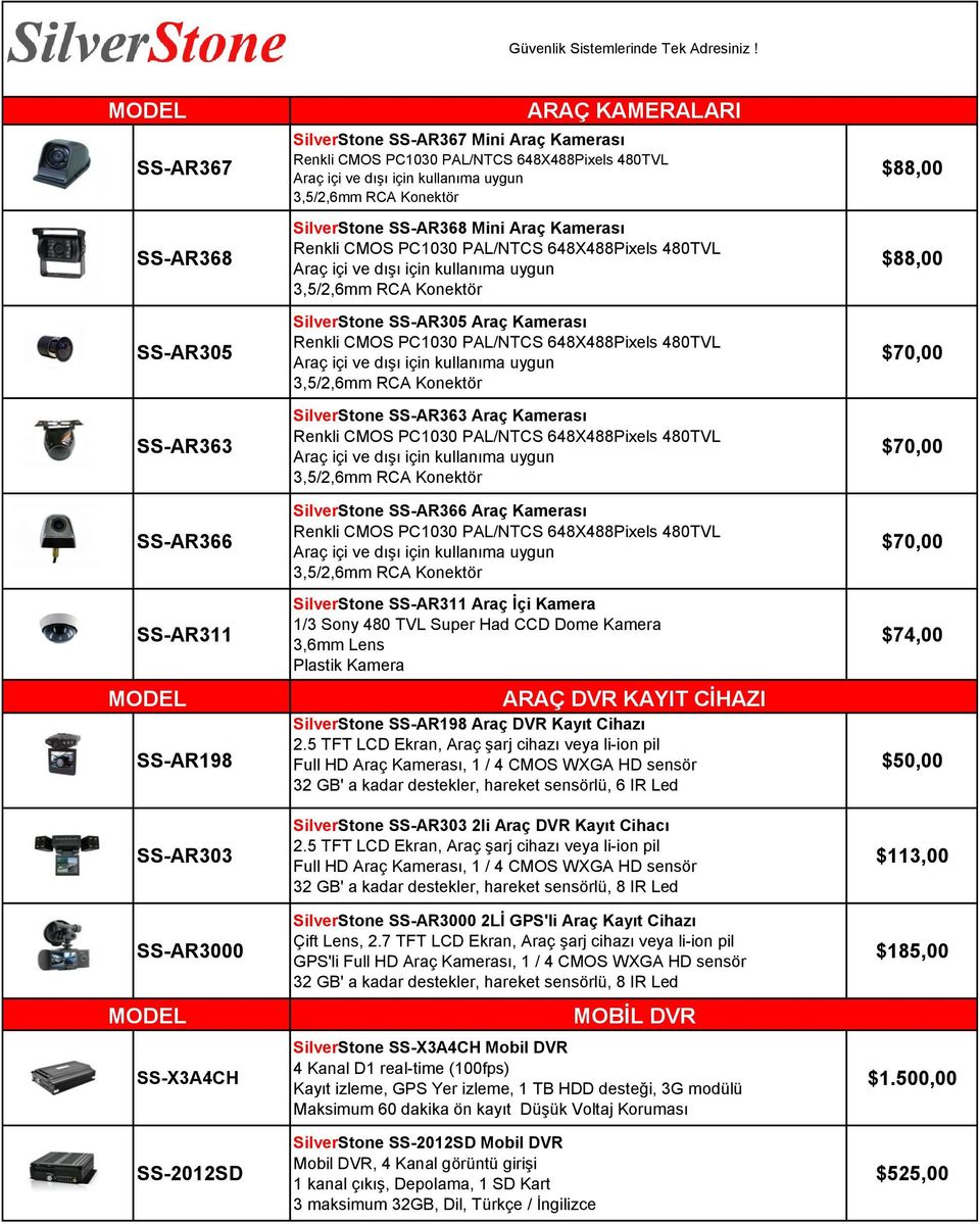 Konektör SilverStone SS-AR305 Araç Kamerası Renkli CMOS PC1030 PAL/NTCS 648X488Pixels 480TVL Araç içi ve dışı için kullanıma uygun 3,5/2,6mm RCA Konektör SilverStone SS-AR363 Araç Kamerası Renkli