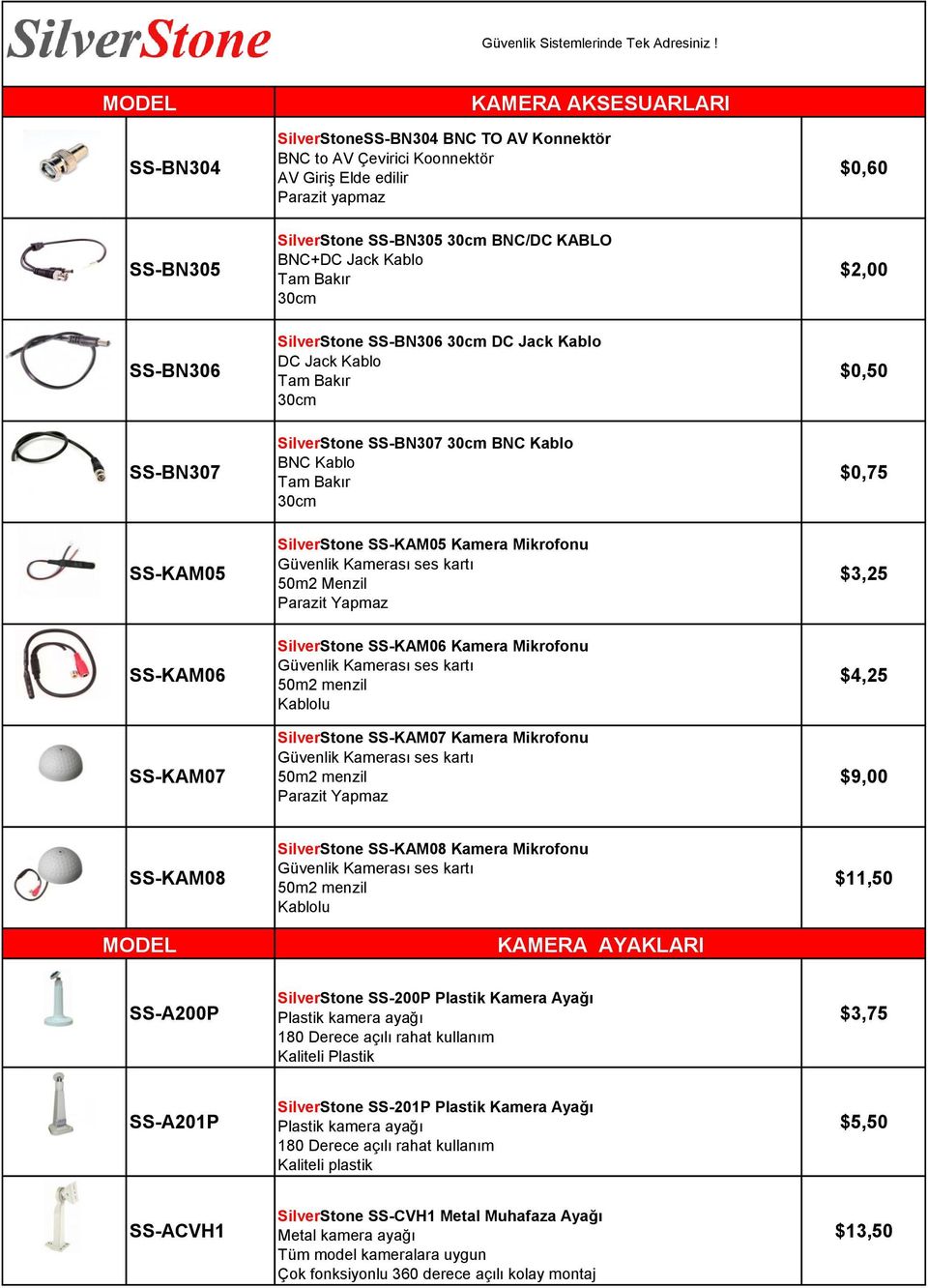 SS-KAM05 SilverStone SS-KAM05 Kamera Mikrofonu Güvenlik Kamerası ses kartı 50m2 Menzil Parazit Yapmaz $3,25 SS-KAM06 SS-KAM07 SilverStone SS-KAM06 Kamera Mikrofonu Güvenlik Kamerası ses kartı 50m2