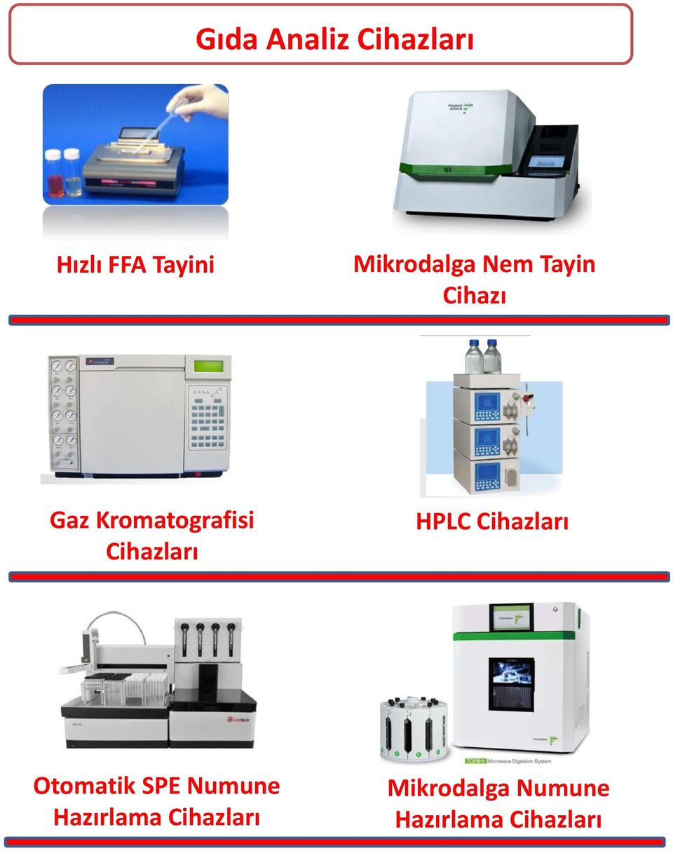 Cihazları HPLC Cihazları Otomatik SPE Numune