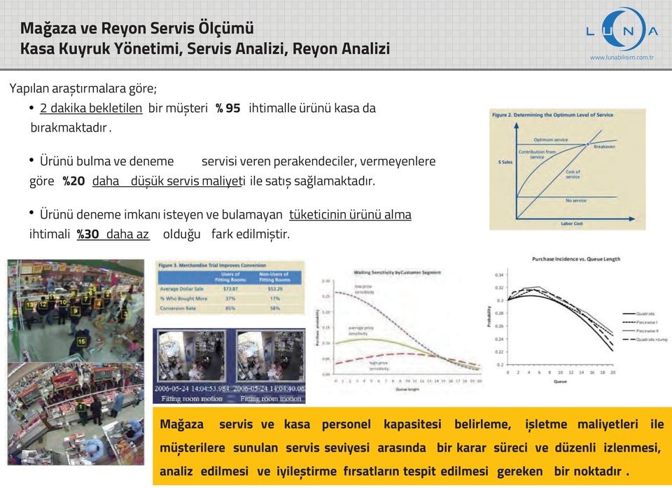 Ürünü deneme imkanı isteyen ve bulamayan tüketicinin ürünü alma ihtimali %30 daha az olduğu fark edilmiștir.