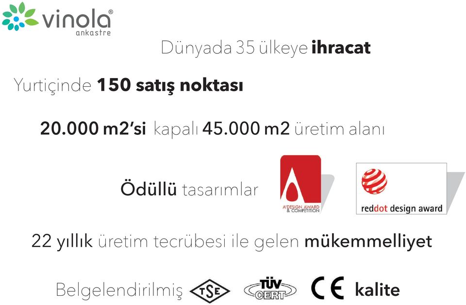 000 m2 üretim alanı Ödüllü tasarımlar 22 yıllık