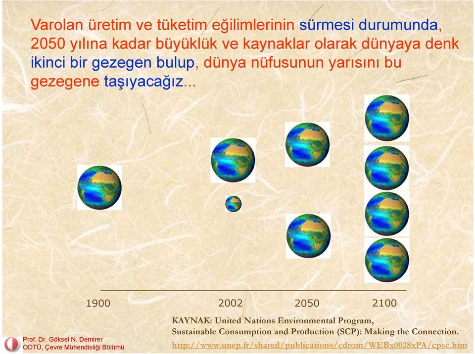 .. 1900 2002 2050 2100 KAYNAK: United Nations Environmental Program, Sustainable Consumption and