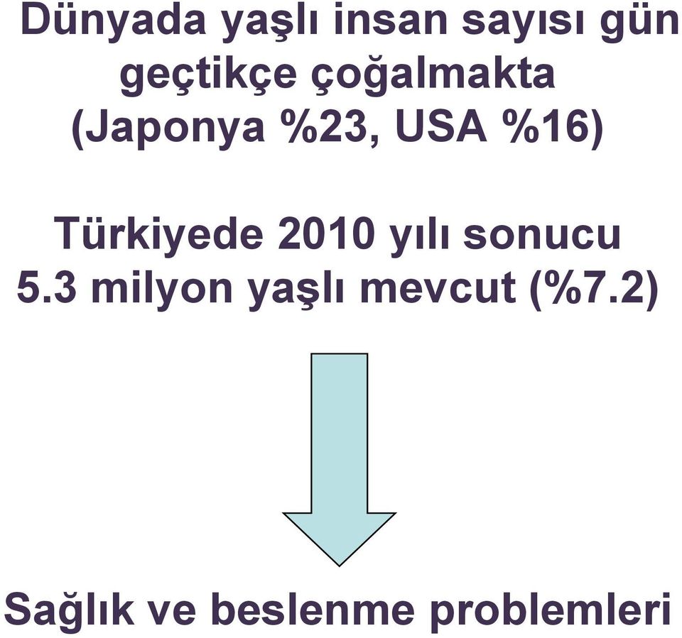 Türkiyede 2010 yılı sonucu 5.