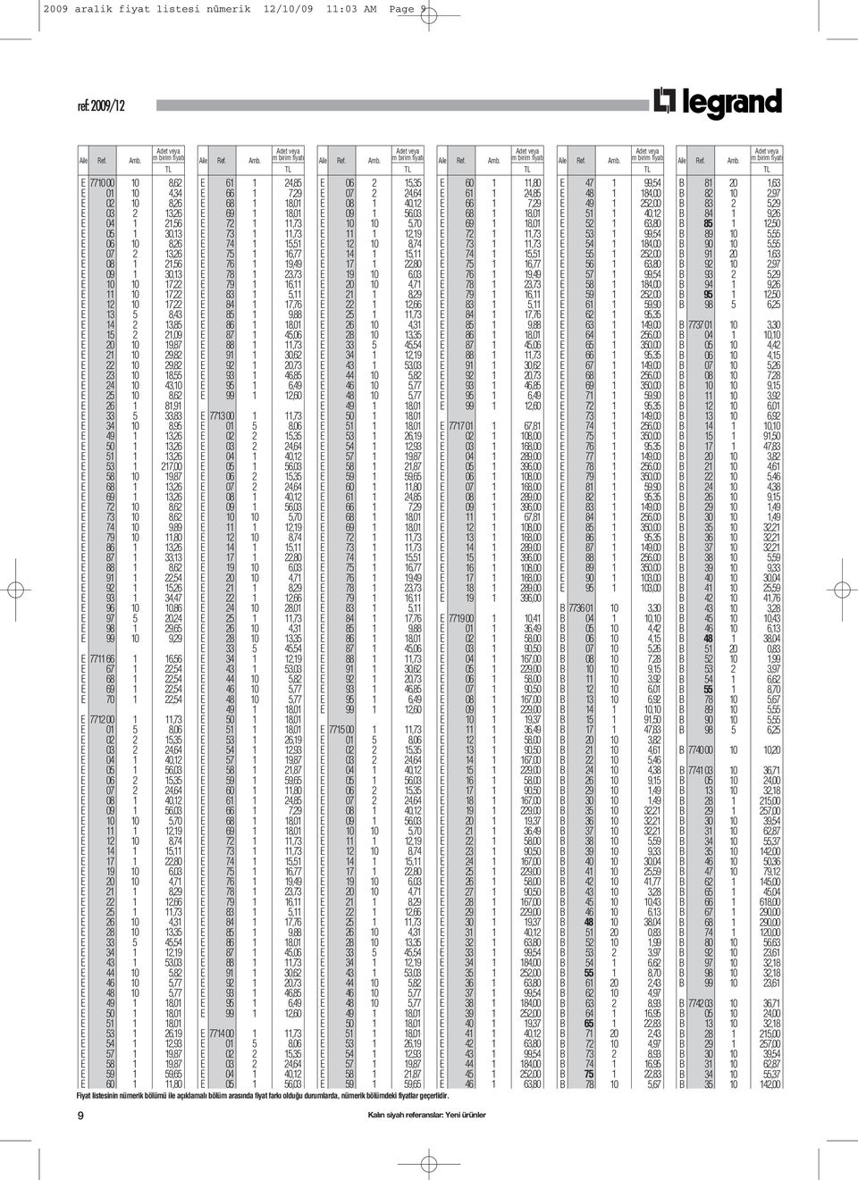 49 1 13,26 E 50 1 13,26 E 51 1 13,26 E 53 1 217,00 E 58 10 19,87 E 68 1 13,26 E 69 1 13,26 E 72 10 8,62 E 73 10 8,62 E 74 10 9,89 E 79 10 11,80 E 86 1 13,26 E 87 1 33,13 E 88 1 8,62 E 91 1 22,54 E 92