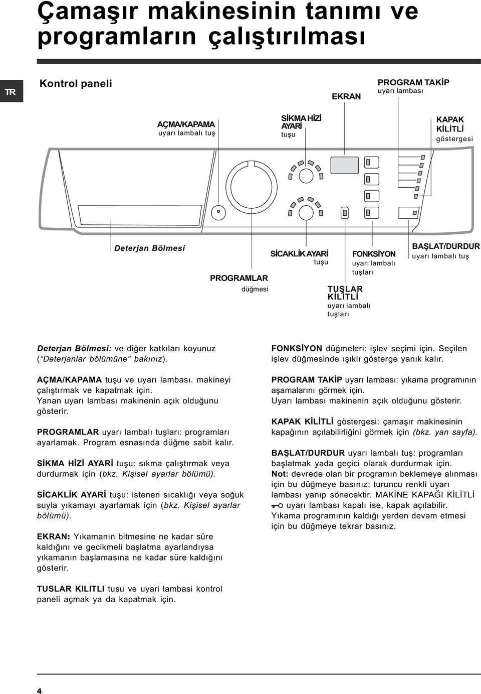 Deterjanlar bölümüne bakýnýz). AÇMA/KAPAMA tuþu ve uyarý lambasý. makineyi çalýþtýrmak ve kapatmak için. Yanan uyarý lambasý makinenin açýk olduðunu gösterir.