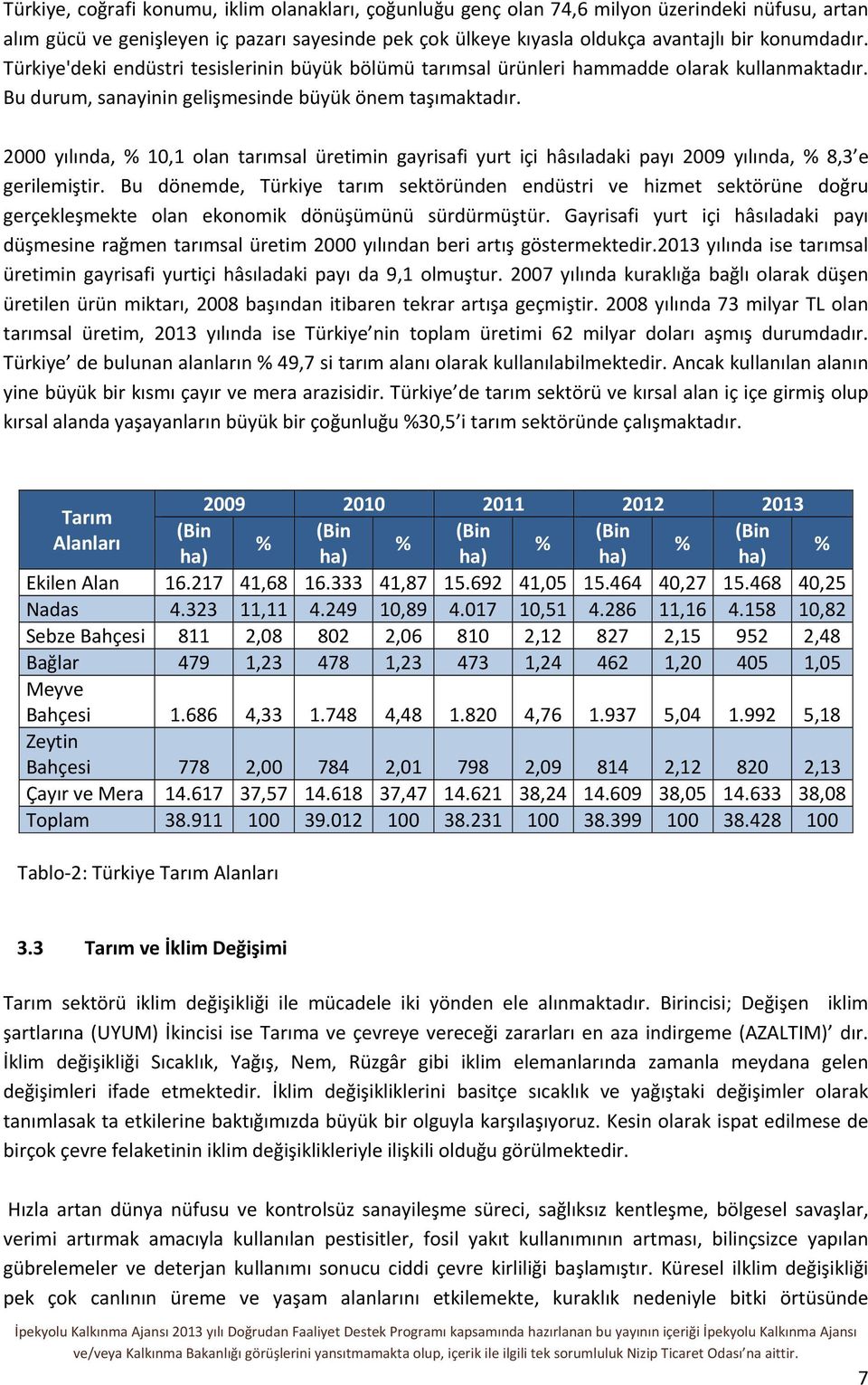 2000 yılında, % 10,1 olan tarımsal üretimin gayrisafi yurt içi hâsıladaki payı 2009 yılında, % 8,3 e gerilemiştir.