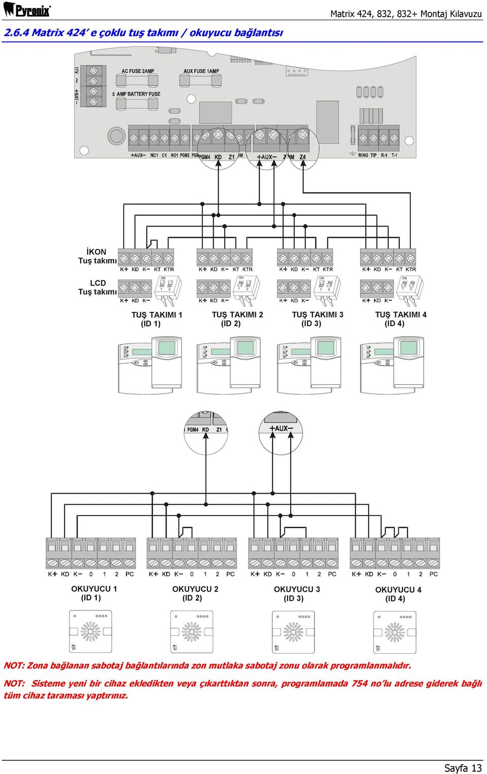 OKUYUCU 4 (ID 4) NOT: Zona bağlanan sabotaj bağlantılarında zon mutlaka sabotaj zonu olarak programlanmalıdır.