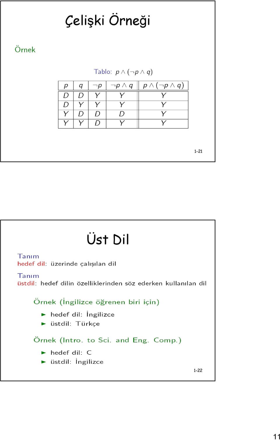 1-21 Üst