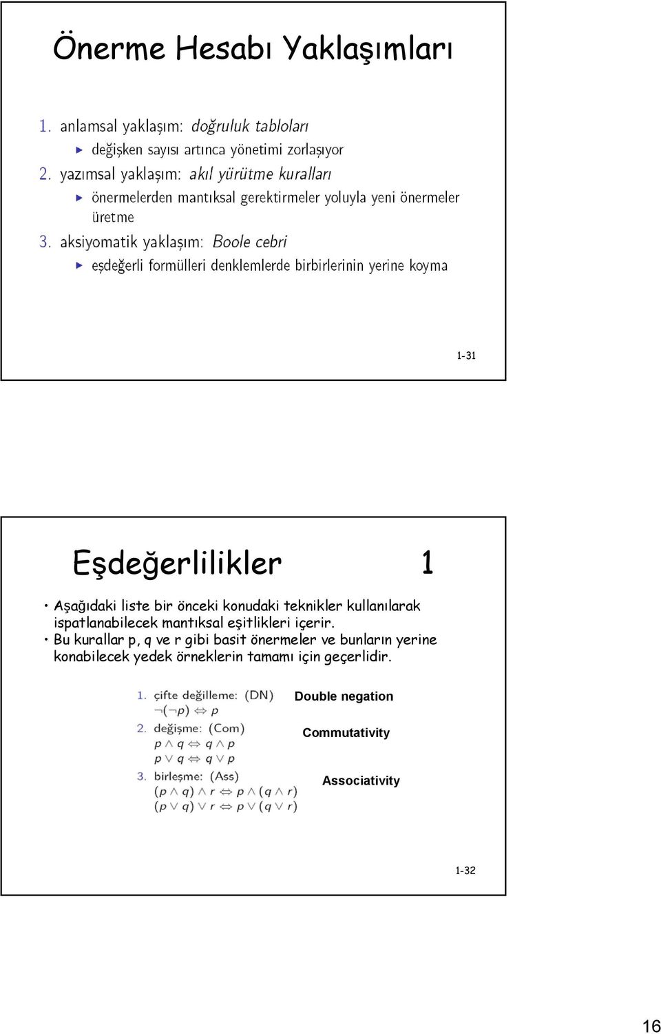 Bu kurallar p, q ve r gibi basit önermeler ve bunların yerine konabilecek yedek