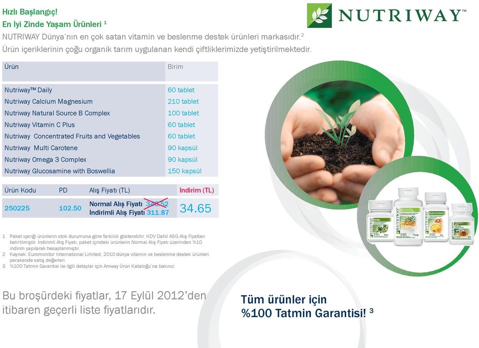 Ürün Birim Nutriway Daily Nutriway Calcium Magnesium Nutriway Natural Source B Complex Nutriway Vitamin C Plus Nutriway Concentrated Fruits and Vegetables Nutriway Multi Carotene Nutriway Omega 3