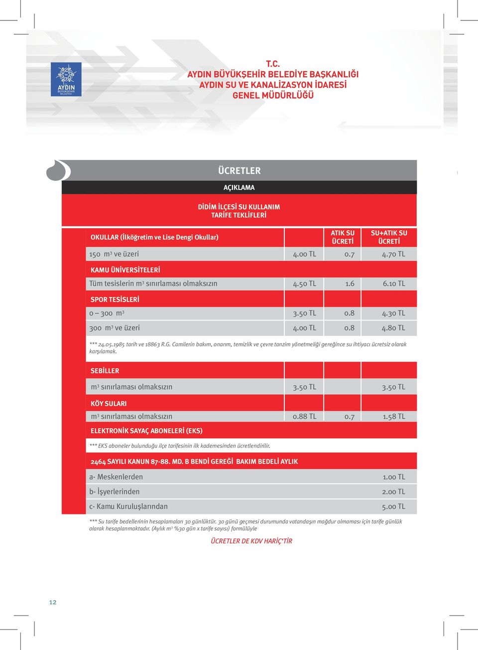 00 TL 0.8 4.80 TL *** 24.05.1985 tarih ve 18863 R.G. Camilerin bakım, onarım, temizlik ve çevre tanzim yönetmeliği gereğince su ihtiyacı ücretsiz olarak karşılamak.