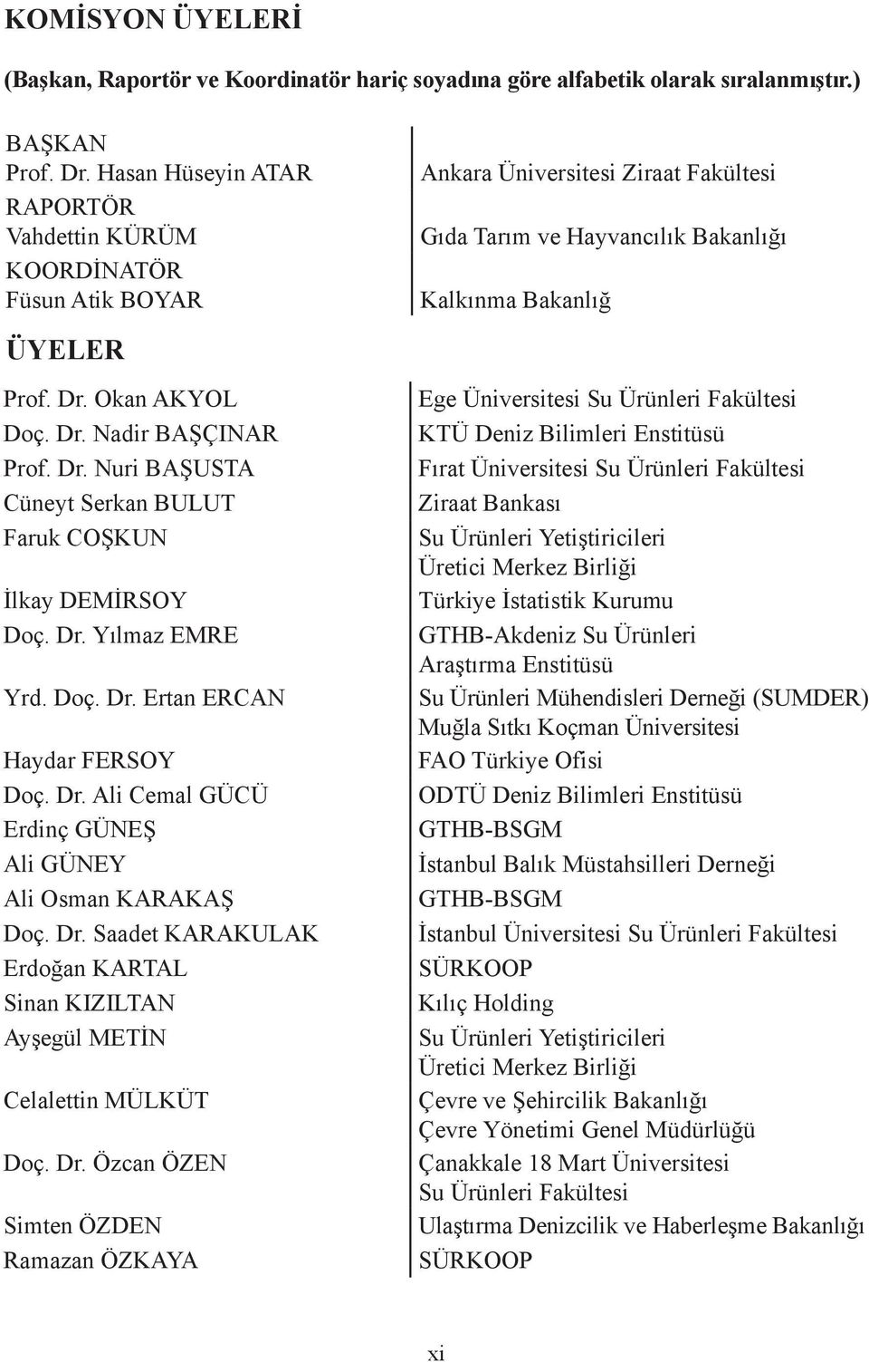 Dr. Yılmaz EMRE Yrd. Doç. Dr. Ertan ERCAN Haydar FERSOY Doç. Dr. Ali Cemal GÜCÜ Erdinç GÜNEŞ Ali GÜNEY Ali Osman KARAKAŞ Doç. Dr. Saadet KARAKULAK Erdoğan KARTAL Sinan KIZILTAN Ayşegül METİN Celalettin MÜLKÜT Doç.