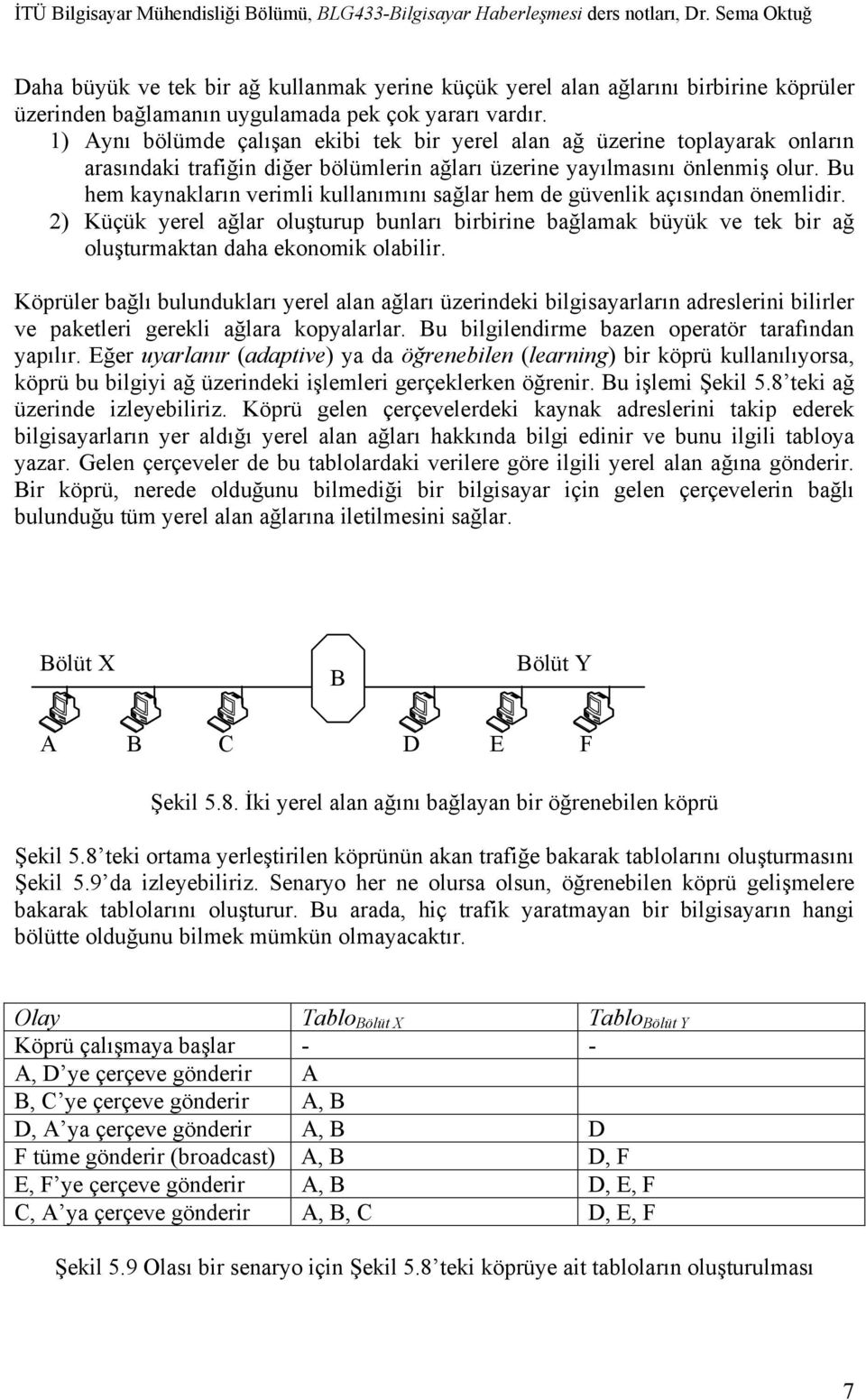 Bu hem kaynakların verimli kullanımını sağlar hem de güvenlik açısından önemlidir. 2) Küçük yerel ağlar oluşturup bunları birbirine bağlamak büyük ve tek bir ağ oluşturmaktan daha ekonomik olabilir.