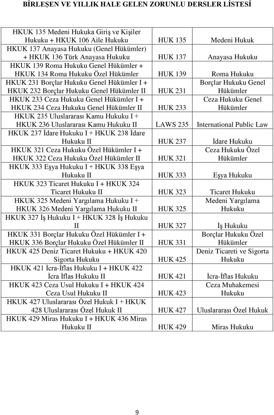 Hukuku Genel Hükümler II HUK 231 Borçlar Hukuku Genel Hükümler HKUK 233 Ceza Hukuku Genel Hükümler I + HKUK 234 Ceza Hukuku Genel Hükümler II HUK 233 Ceza Hukuku Genel Hükümler HKUK 235 Uluslararası