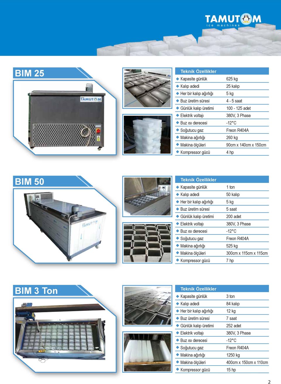 saat 200 adet 525 kg 300cm x 115cm x 115cm 7 hp BIM 3 Ton 3 ton