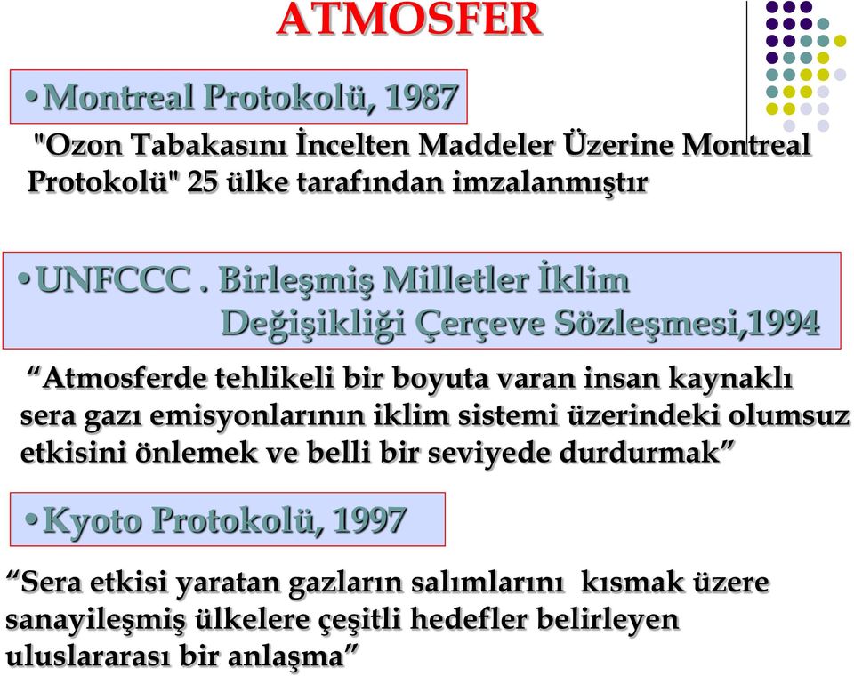 Birleşmiş Milletler İklim Değişikliği Çerçeve Sözleşmesi,1994 Atmosferde tehlikeli bir boyuta varan insan kaynaklı sera gazı