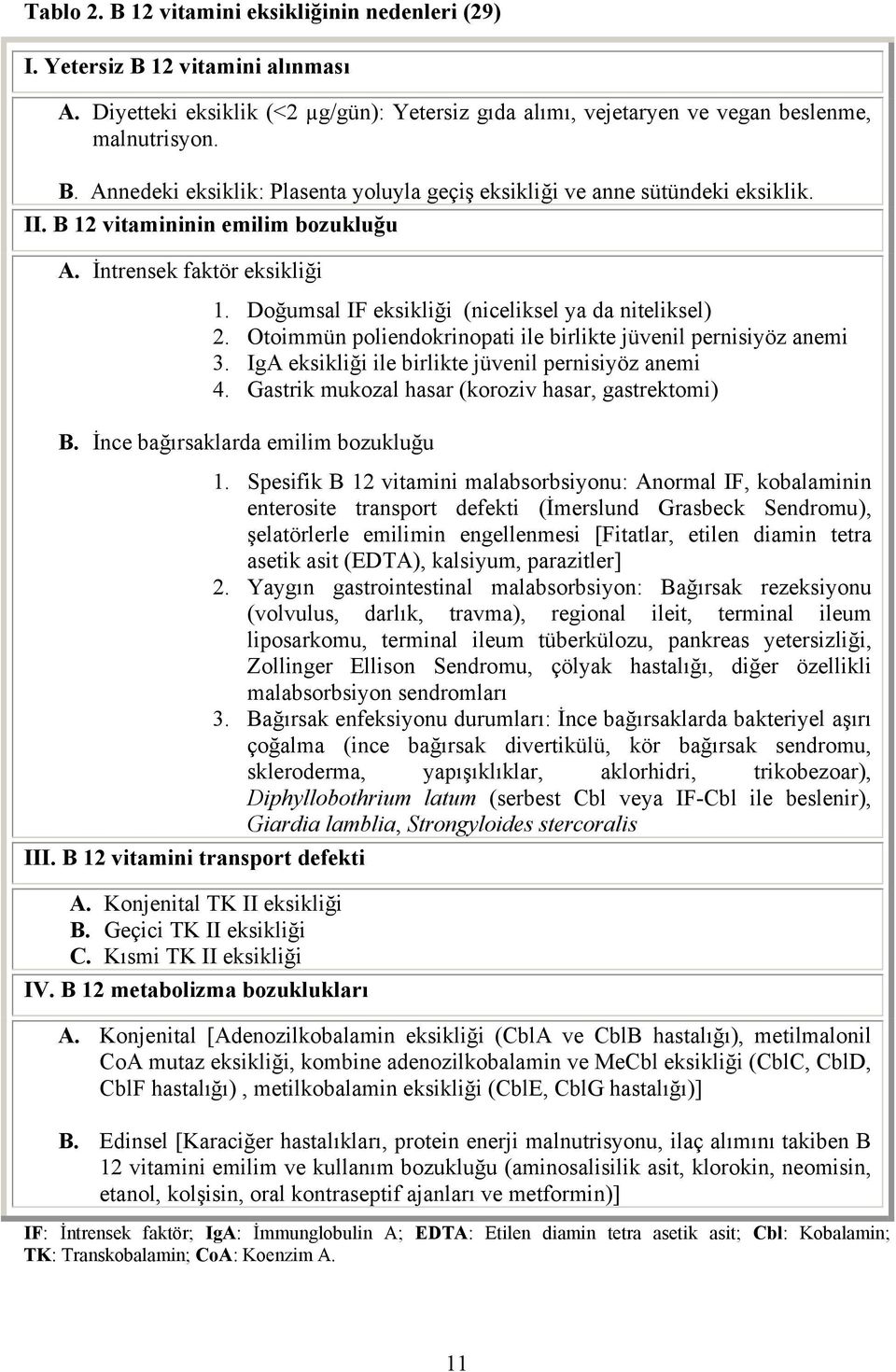 IgA eksikliği ile birlikte jüvenil pernisiyöz anemi 4. Gastrik mukozal hasar (koroziv hasar, gastrektomi) B. İnce bağırsaklarda emilim bozukluğu 1.