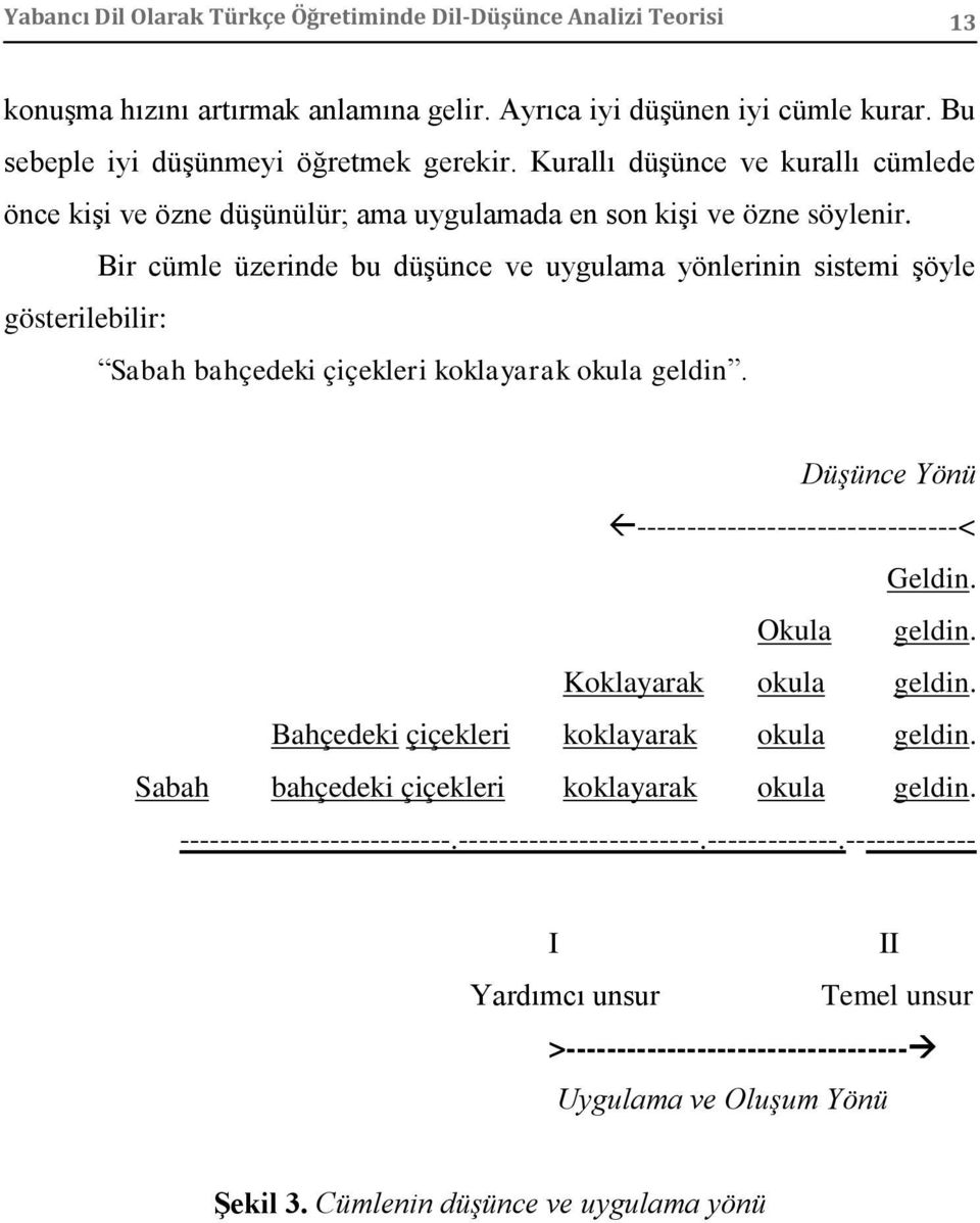 Bir cümle üzerinde bu düşünce ve uygulama yönlerinin sistemi şöyle gösterilebilir: Sabah bahçedeki çiçekleri koklayarak okula geldin. Düşünce Yönü --------------------------------< Geldin.