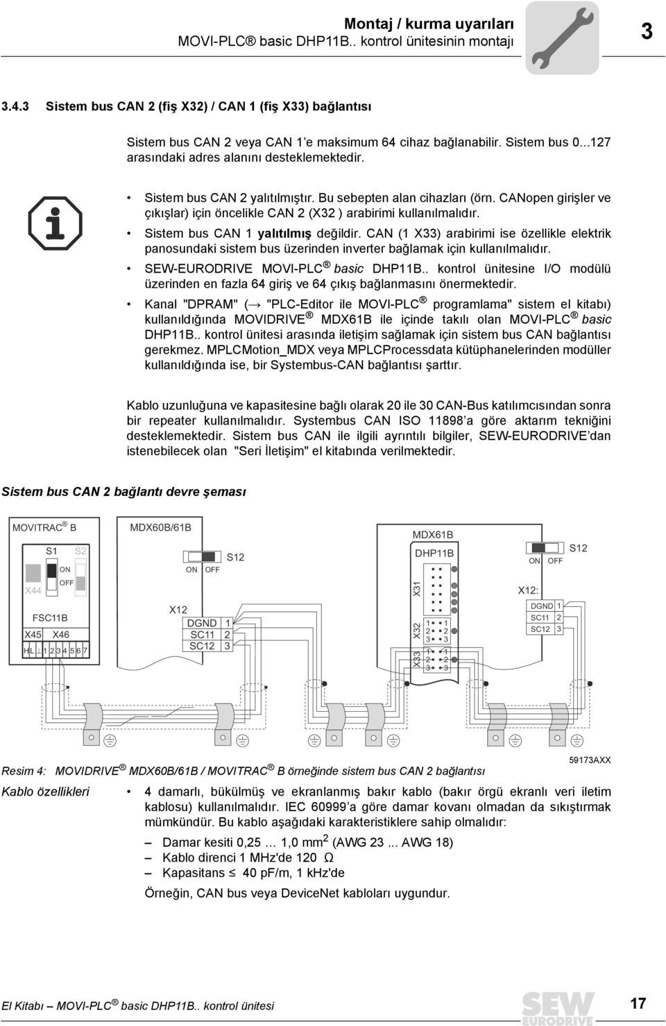 CAN ( X) arabirimi ise özellikle elektrik panosundaki sistem bus üzerinden inverter bağlamak için kullanılmalıdır. SEW-EURODRIVE MOVI-PLC basic DHPB.