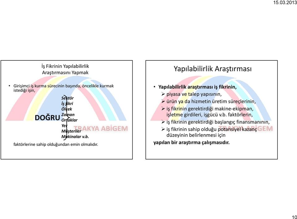 Yapılabilirlik Araştırması Yapılabilirlik lik araştırması iş fikrinin, i i piyasa ve talep yapısının, ürün ya da hizmetin üretim süreçlerinin, iş fikrinin