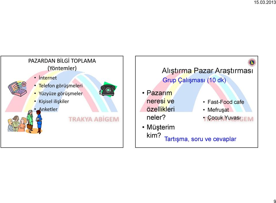 Araştırması Grup Çalışması (10 dk) Pazarım neresi ve özellikleri