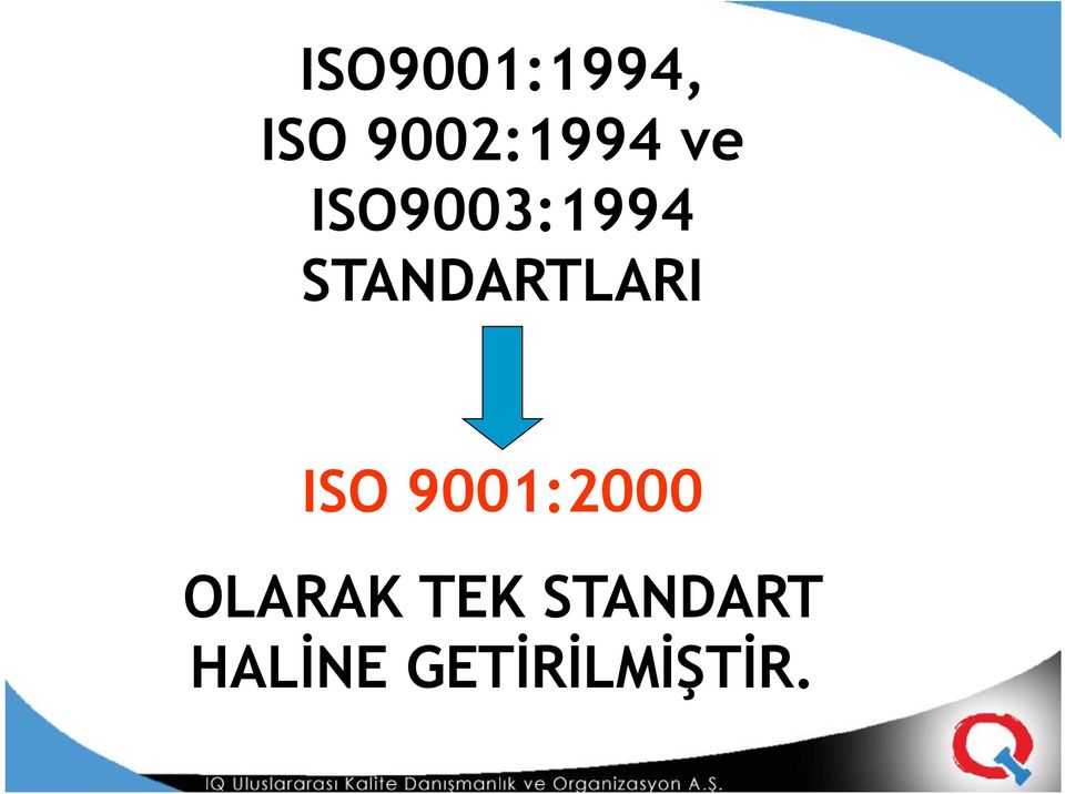 ISO 9001:2000 OLARAK TEK