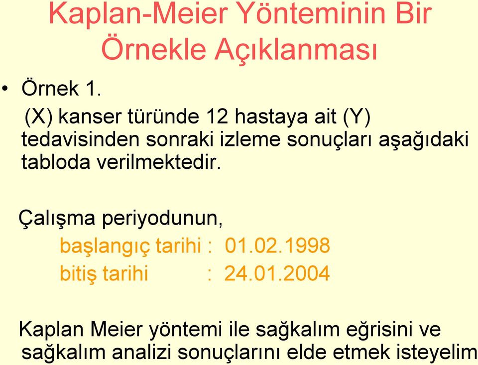 aşağıdaki tabloda verilmektedir. Çalışma periyodunun, başlangıç tarihi : 01.02.