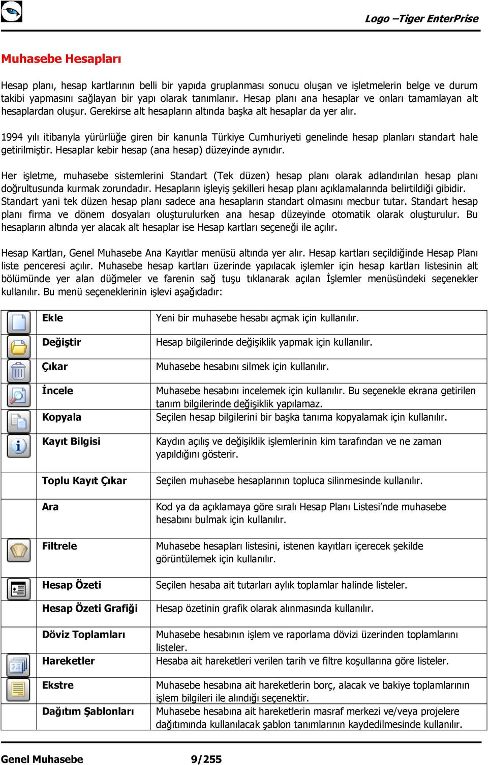 1994 yılı itibarıyla yürürlüğe giren bir kanunla Türkiye Cumhuriyeti genelinde hesap planları standart hale getirilmiştir. Hesaplar kebir hesap (ana hesap) düzeyinde aynıdır.