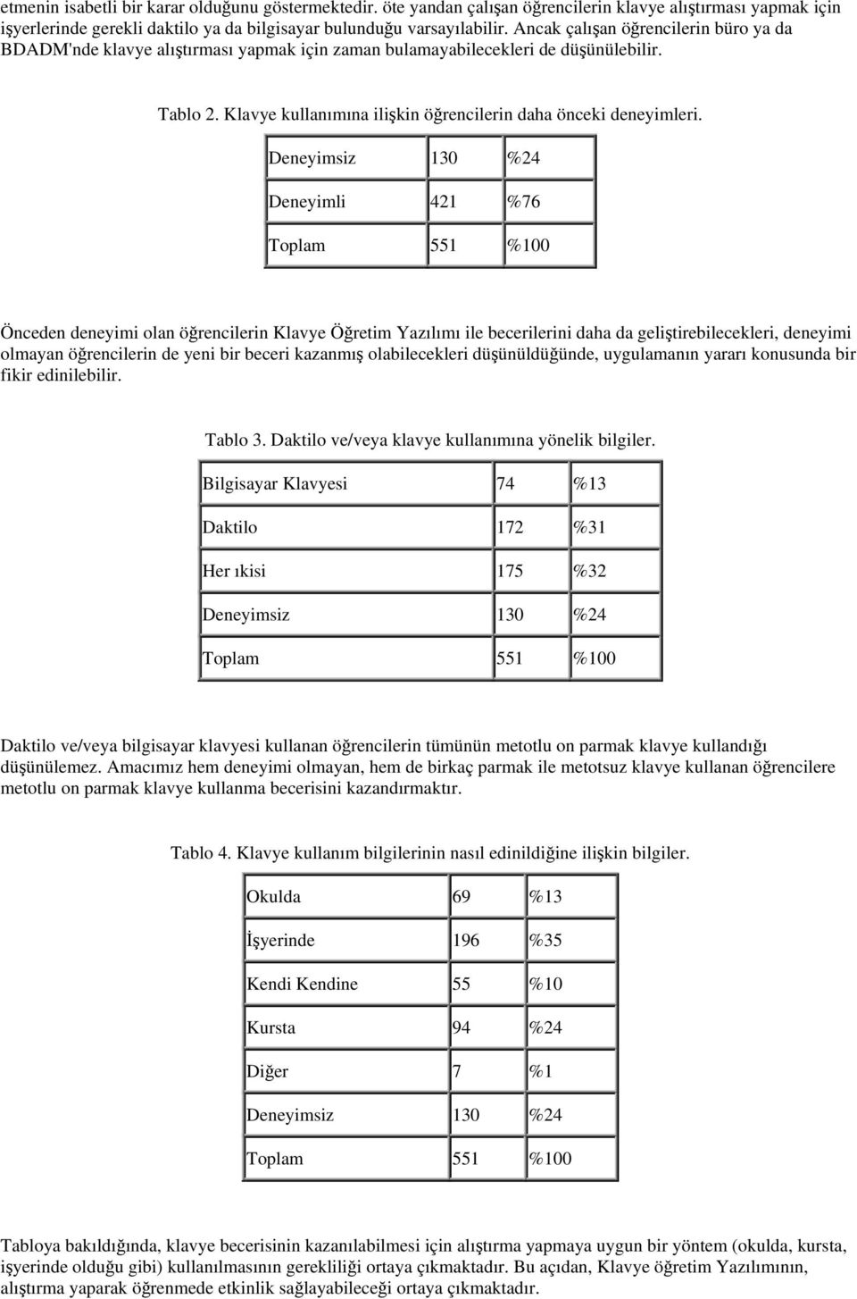 Deneyimsiz 130 %24 Deneyimli 421 %76 Önceden deneyimi olan öğrencilerin Klavye Öğretim Yazılımı ile becerilerini daha da geliştirebilecekleri, deneyimi olmayan öğrencilerin de yeni bir beceri