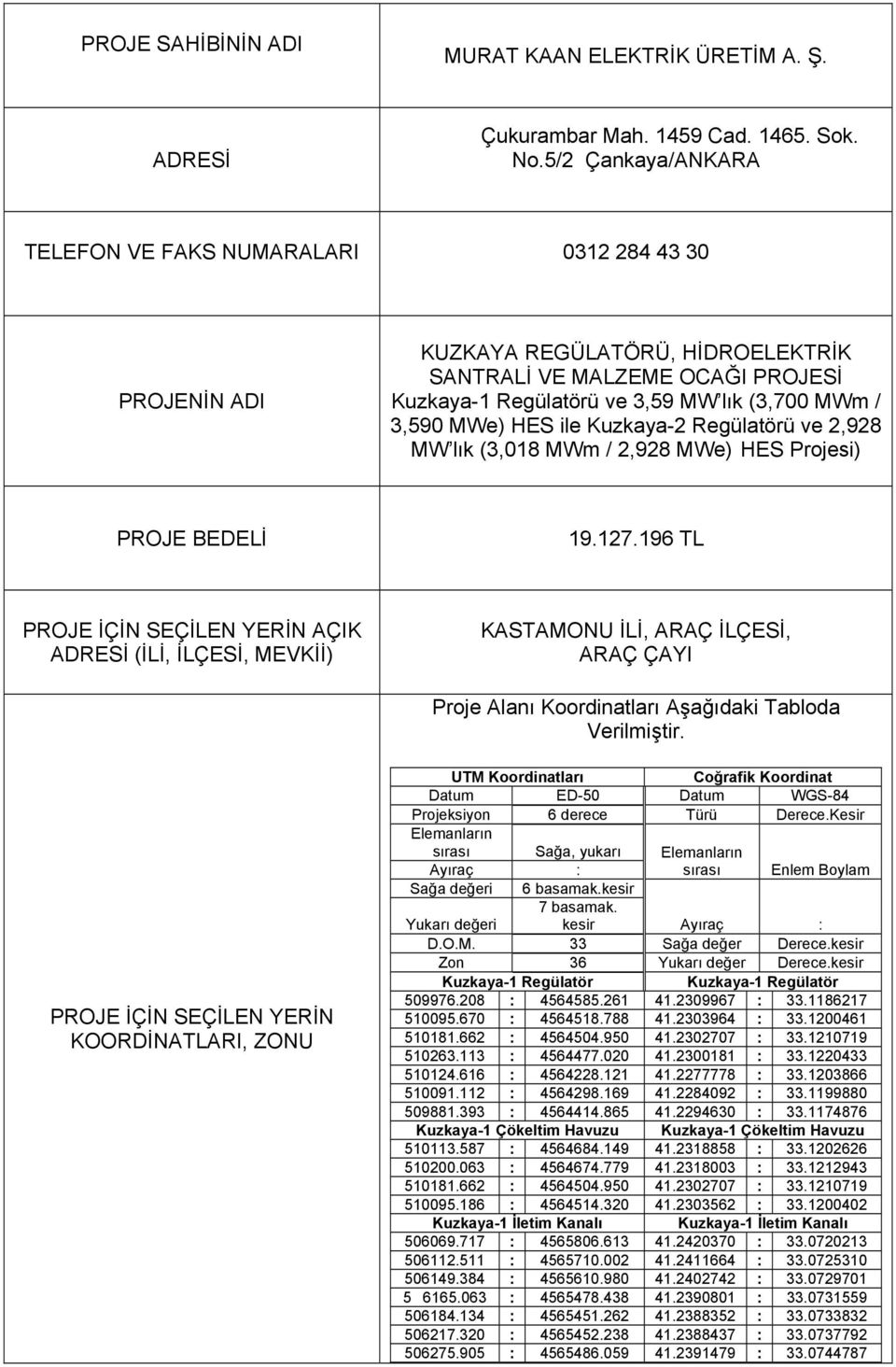 MWe) HES ile Kuzkaya-2 Regülatörü ve 2,928 MW lık (3,018 MWm / 2,928 MWe) HES Projesi) PROJE BEDELİ 19.127.