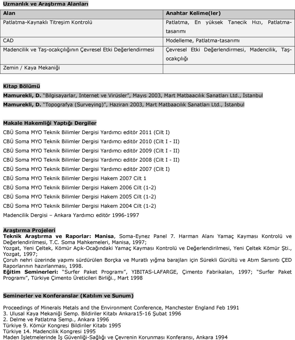 Bilgisayarlar, Internet ve Virüsler, Mayıs 2003, Mart Matbaacılık Sanatları Ltd., Đstanbul, D. Topografya (Surveying), Haziran 2003, Mart Matbaacılık Sanatları Ltd.