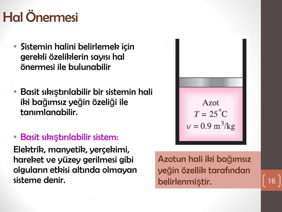 Basit sıkıştırılabilir sistem: Elektrik, manyetik, yerçekimi, hareket ve yüzey gerilmesi gibi