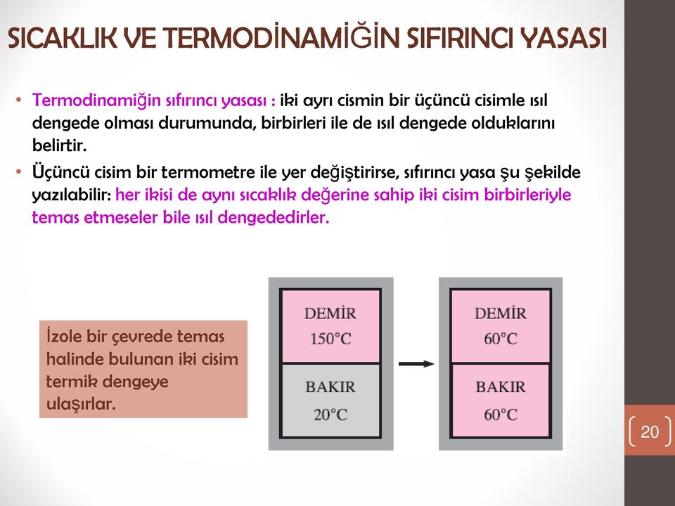 Üçüncü cisim bir termometre ile yer değiştirirse, sıfırıncı yasa şu şekilde yazılabilir: her ikisi de aynı sıcaklık