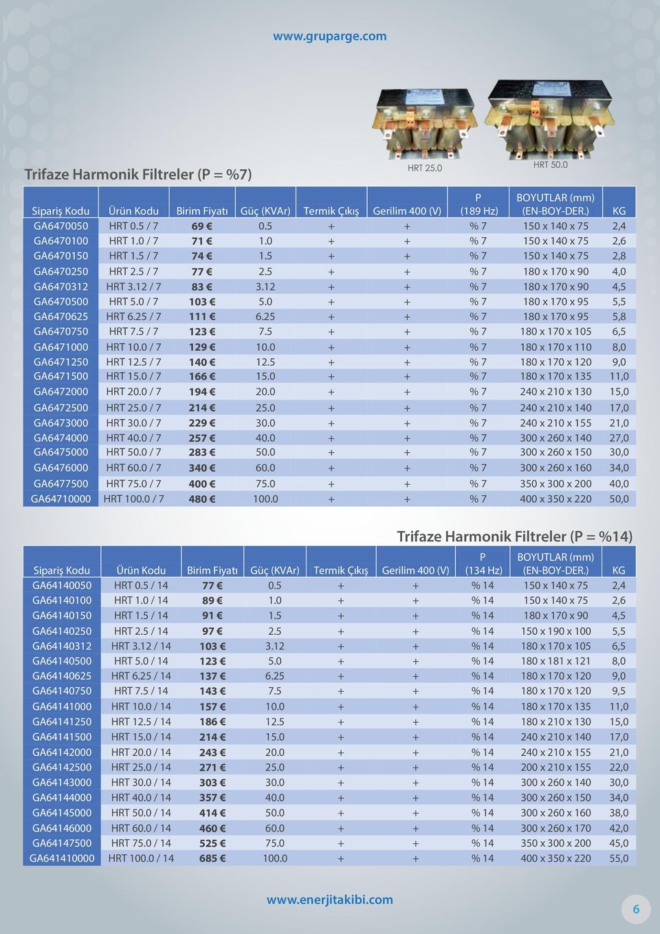 5 + + % 7 180 x 170 x 90 4,0 GA6470312 HRT 3.12 / 7 83 3.12 + + % 7 180 x 170 x 90 4,5 GA6470500 HRT 5.0 / 7 103 5.0 + + % 7 180 x 170 x 95 5,5 GA6470625 HRT 6.25 / 7 111 6.