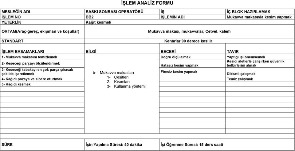 yapmak tedbirlerini almak 3- Keseceği tabakayı en çok parça çıkacak b- Mukavva makasları Firesiz kesim yapmak şekilde işaretlemek Dikkatli çalışmak 4- Kağıdı pozaya