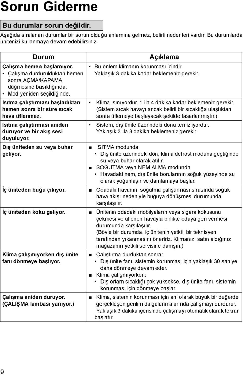 Isıtma çalıştırması başladıktan hemen sonra bir süre sıcak hava üflenmez. Isıtma çalıştırması aniden duruyor ve bir akış sesi duyuluyor. Dış üniteden su veya buhar geliyor.